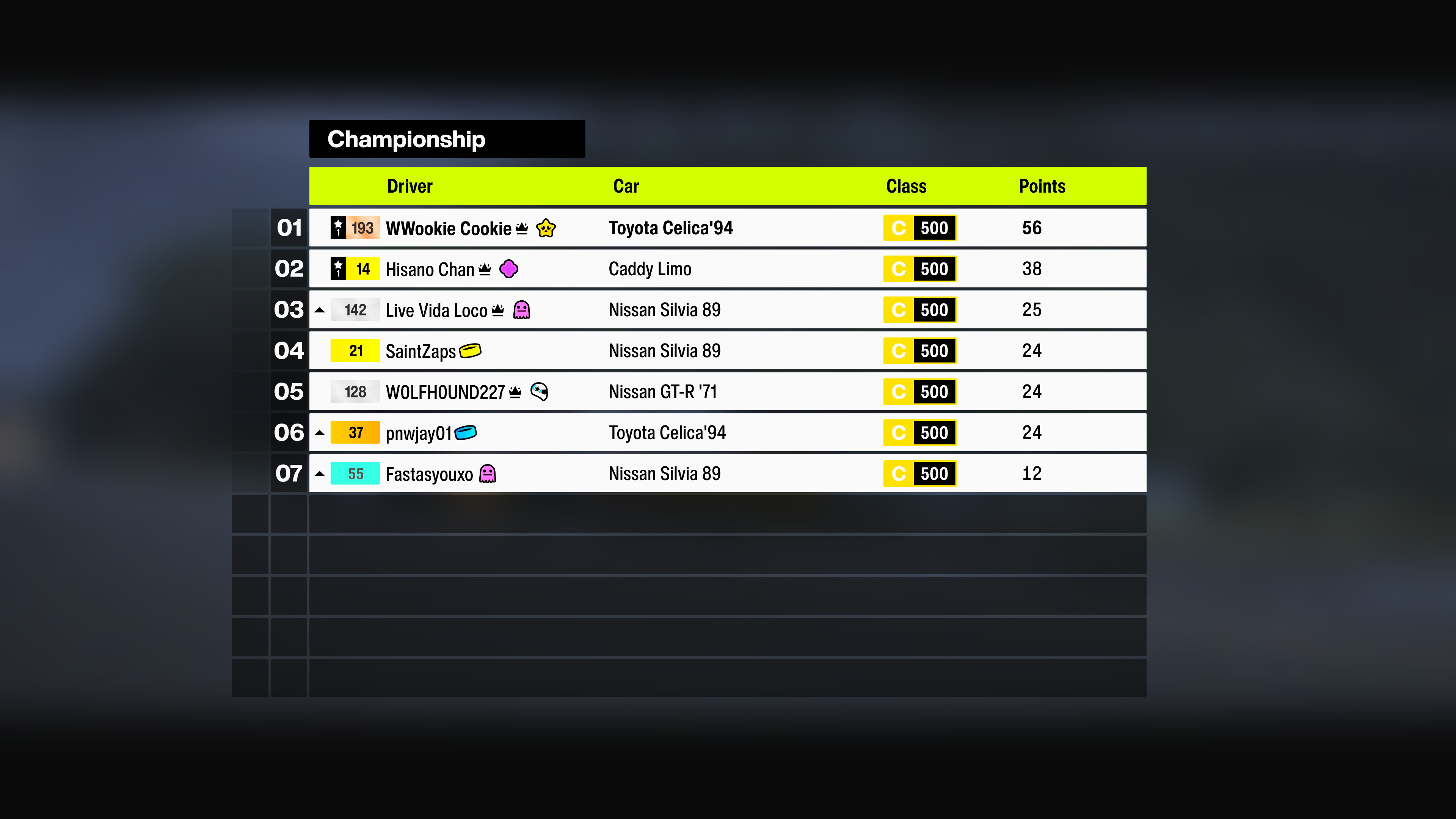 WeTARDED_SmuRF_Forza-Horizon-6-2026_05_20-00_45_13_5mURF