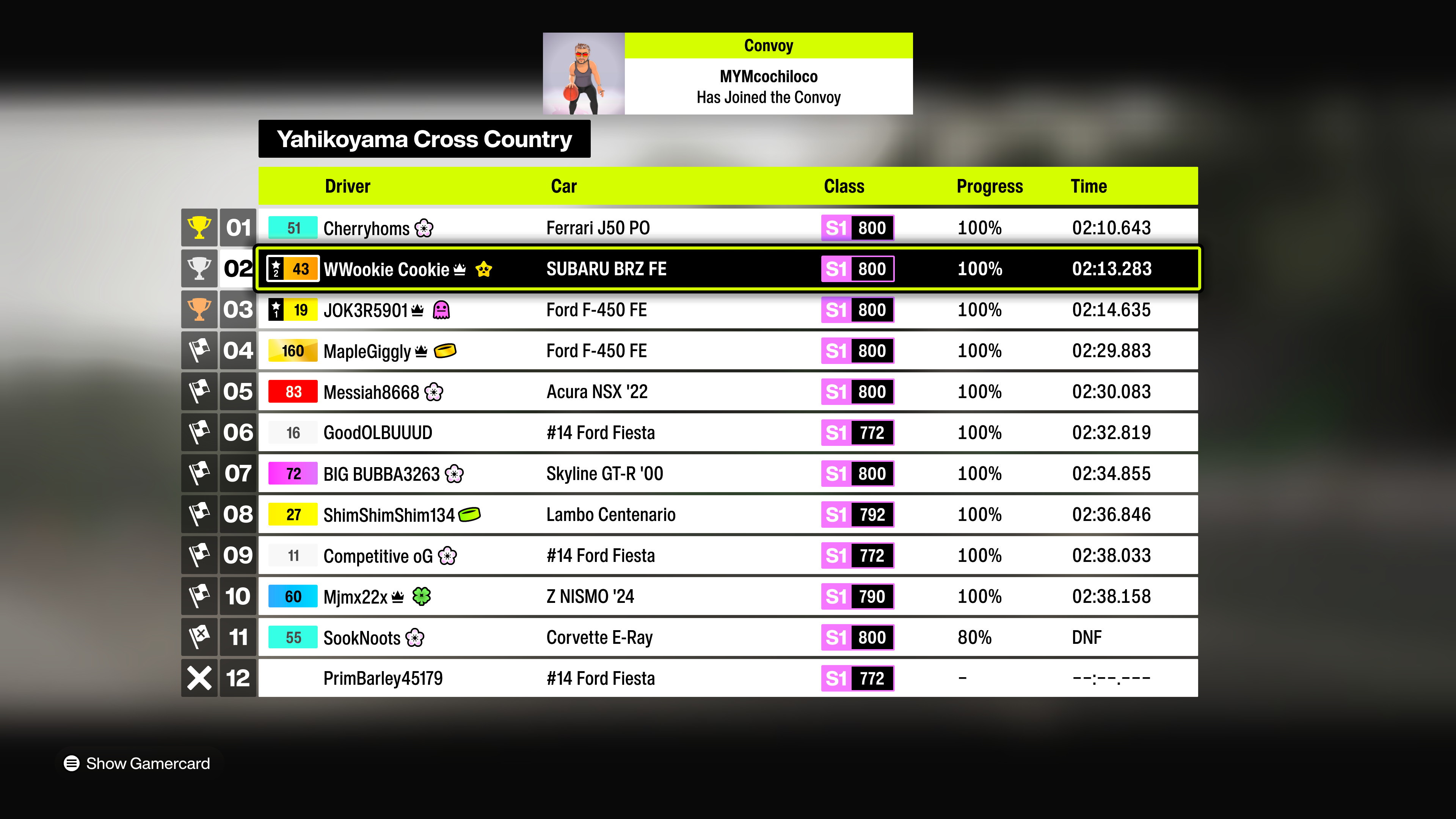 WeTARDED_SmuRF_Forza-Horizon-6-2026_05_22-02_49_38_5mURF