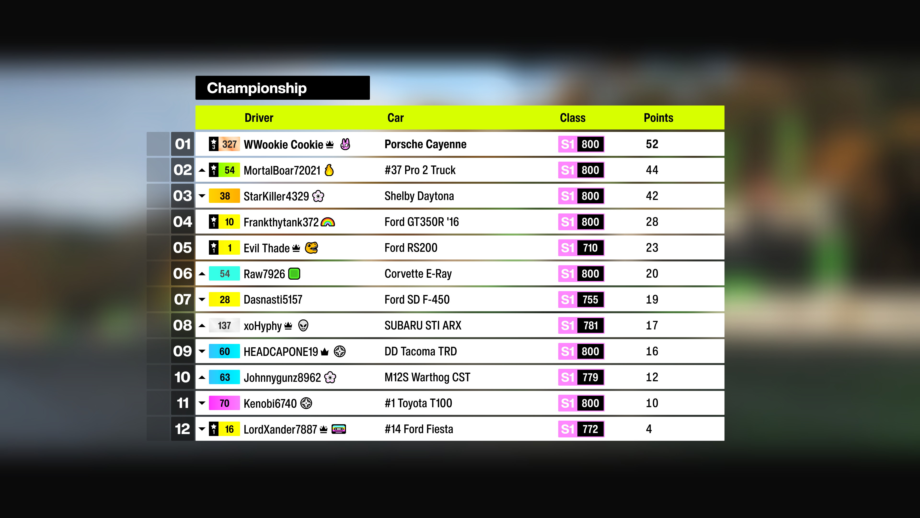 WeTARDED_SmuRF_Forza-Horizon-6-2026_05_30-02_12_04_5mURF