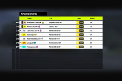 WeTARDED_SmuRF_Forza-Horizon-6-2026_05_20-00_45_13_5mURF