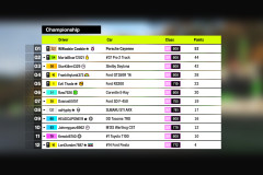 WeTARDED_SmuRF_Forza-Horizon-6-2026_05_30-02_12_04_5mURF