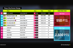 WeTARDED_SmuRF_Forza-Horizon-6-2026_06_27-23_29_56_5mURF