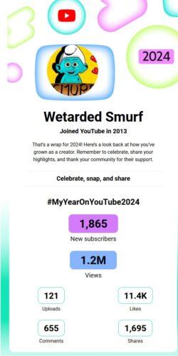 2024 year in review